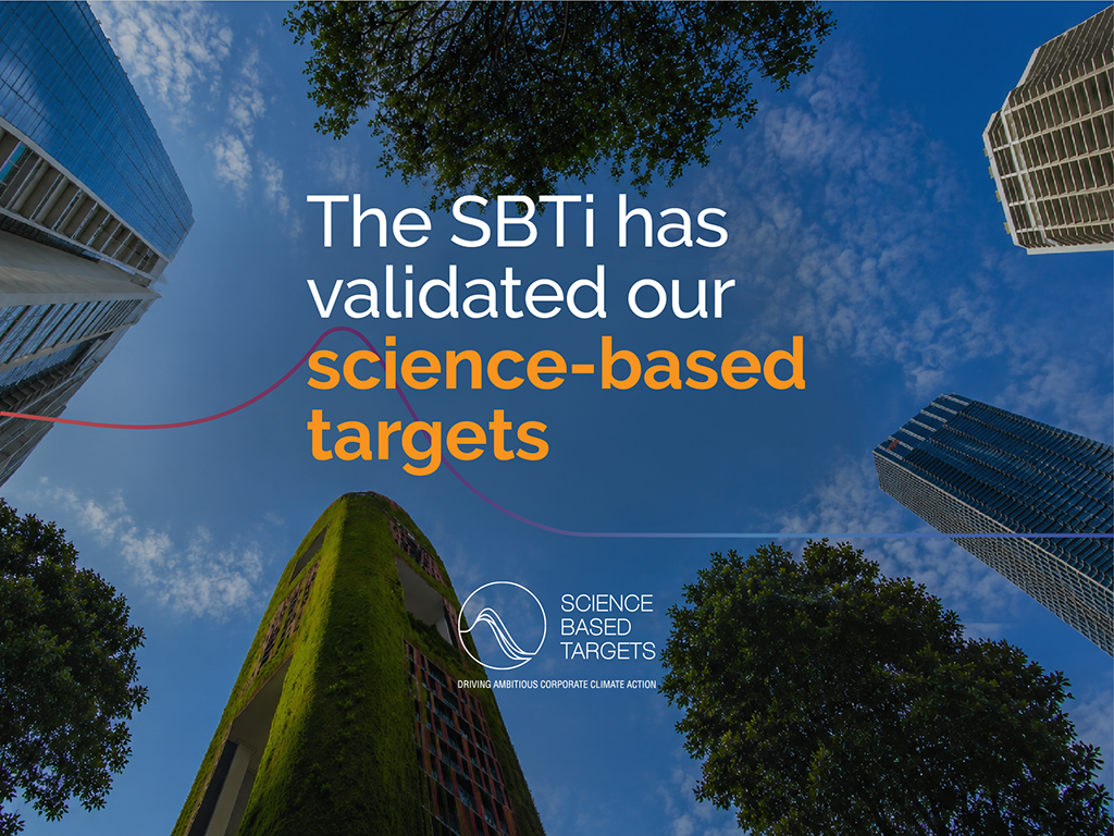 SBTi approved targets